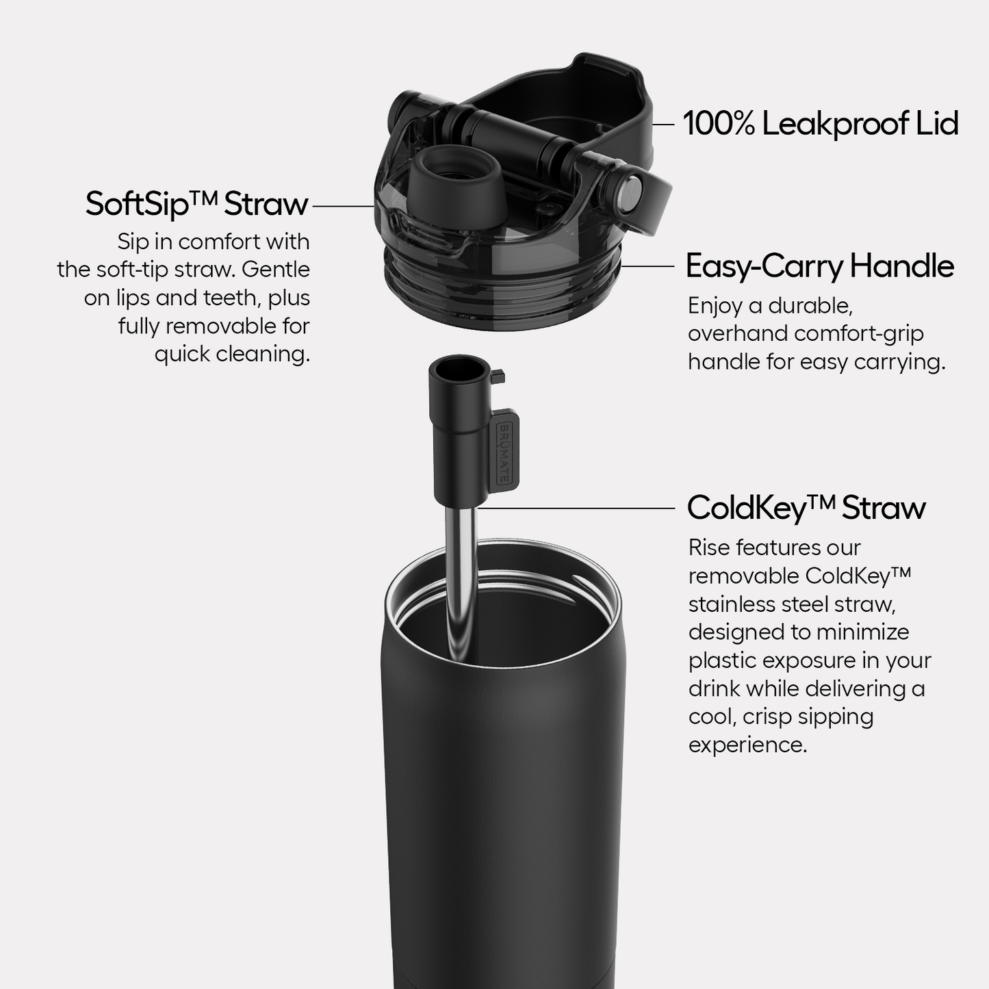 rise-35oz-v2 Rise-PDP-AltImage_2.png